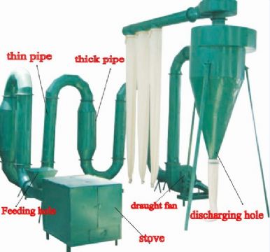 Sawdust Drying Machine